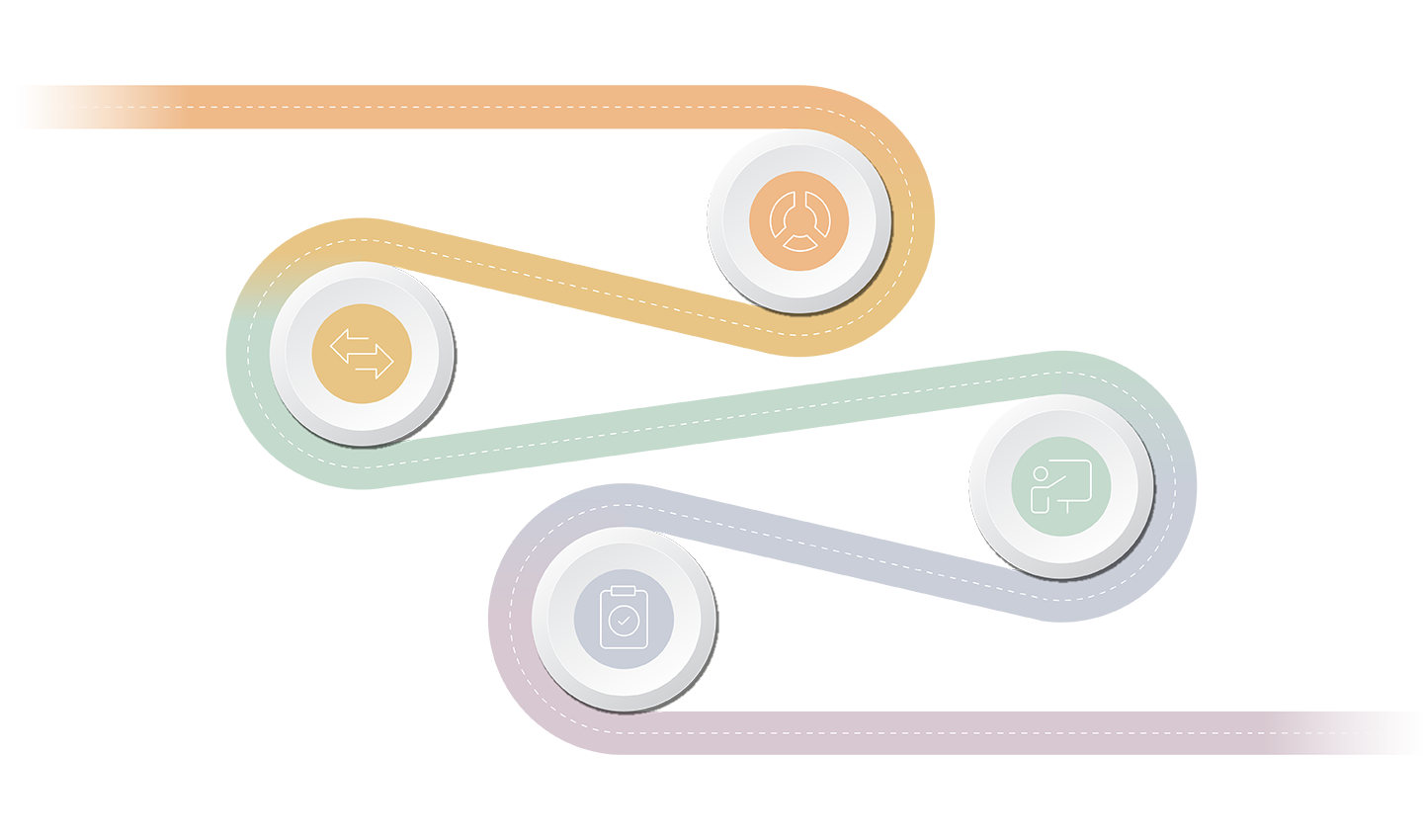 Ein umfassender KI-Leitfaden für Unternehmen und Teams-02.png