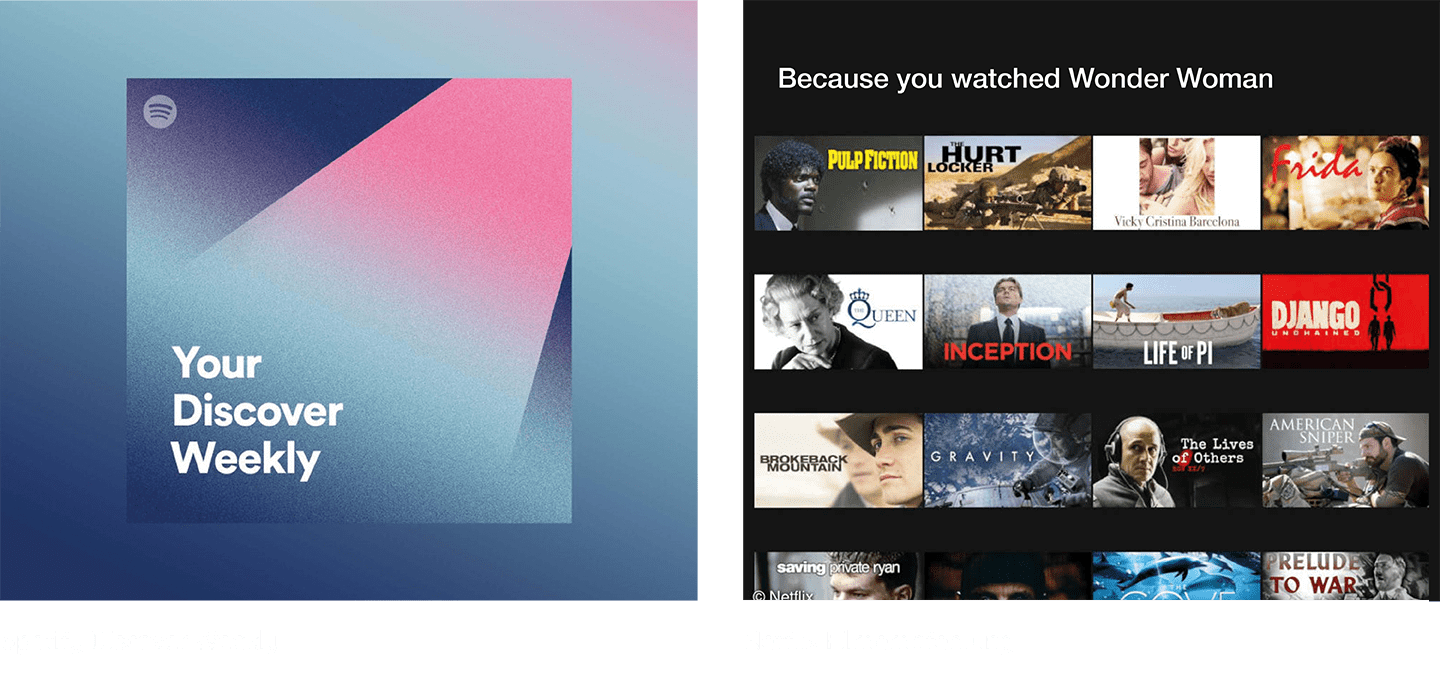 Einsatz von Künstlicher Intelligenz im Marketing - Anwendungsbereiche_Spotify Discover Weekly-min.png