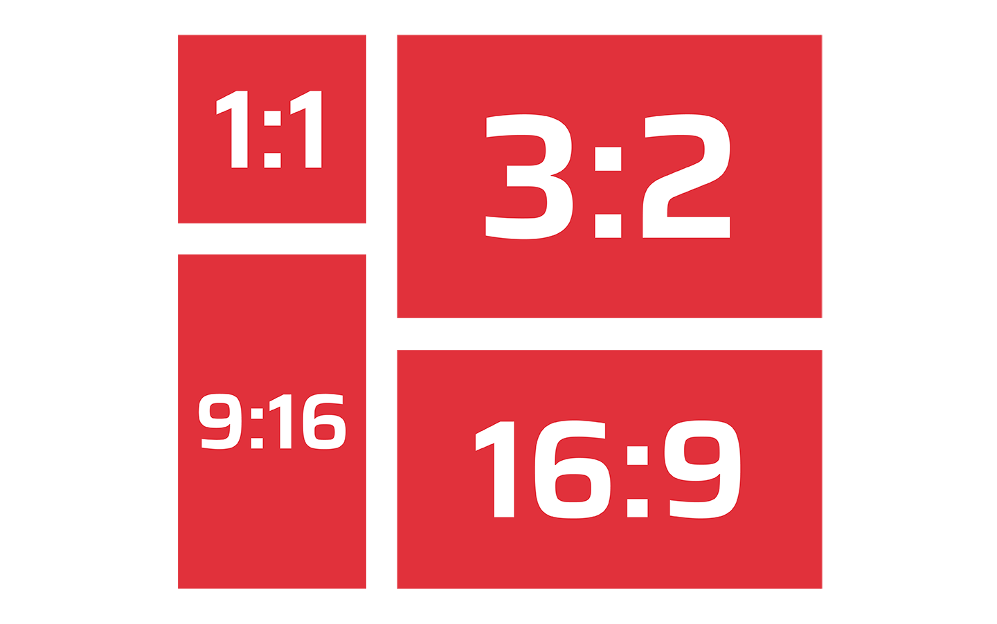 Was gilt es bei der Bildgrösse im Web zu beachten?_Sizes.png